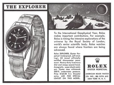 rolex explorer model history.